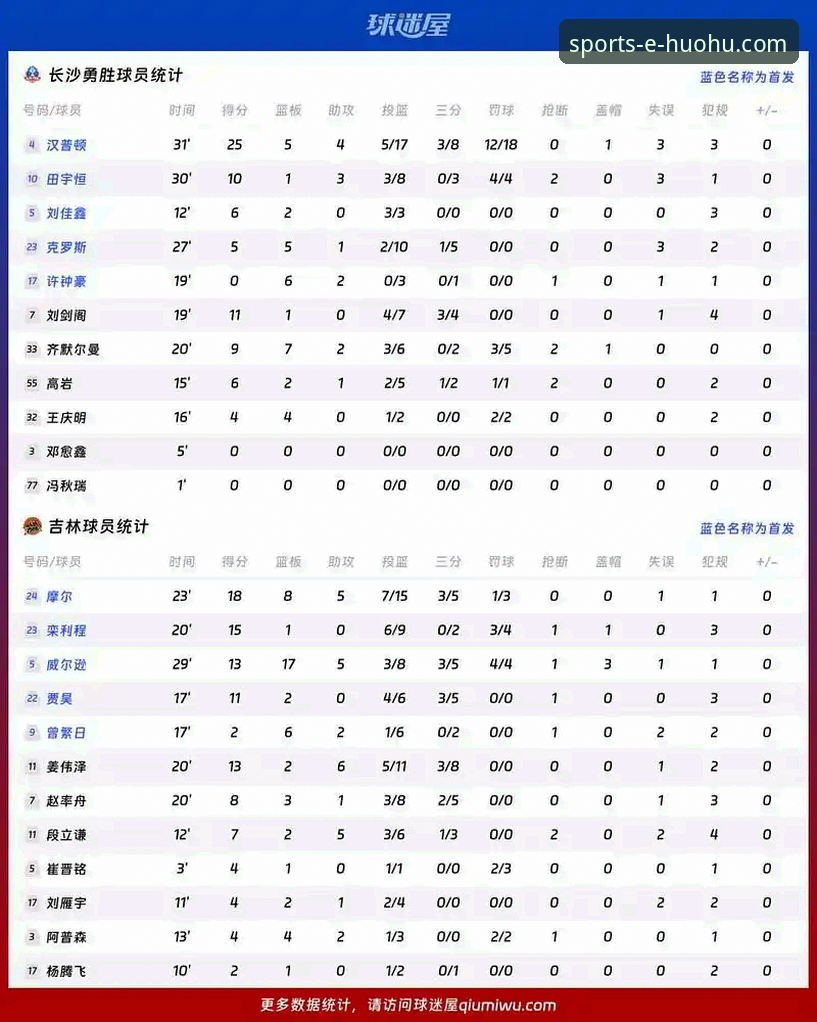 火狐体育APP下载链接vs普通体育平台：谁更胜一筹？深度对比分析